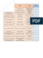 A16 E2 Matriz de Riesgos