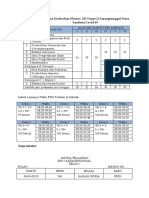 Jadwal Pelajaran SD