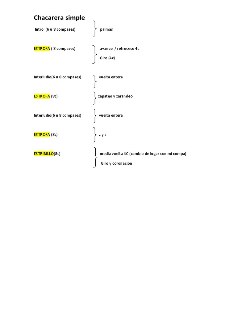 Estructura de Chacarera Simple y Doble | PDF