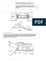 Diseño Hidraulico de Aliviadero