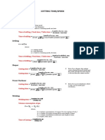 Cutting Time/Speed: Milling V D N