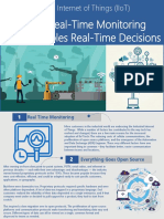 Real-Time Monitoring Enables Real-Time Decisions IIoT