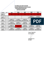 Jadwal Luring Tkro