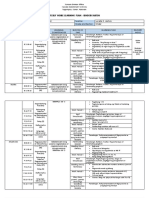 Weekly Home Learning Plan - Kindergarten: Tagum Elementary School Lucelle N. Jastiva Quarter WK 3 Day 1-5 Kinder