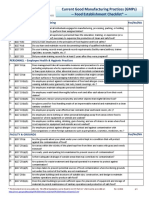 Modernized GMPs Checklist For PA Food Establishments