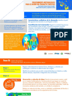 M5 - 06 - Infografía02 Diseño Producto Turistico