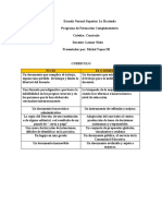 Cuadro Comparativo