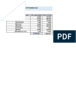 Capitulo 1 Formulas y Autorellenos