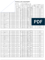 Sf1 - 2020 - Grade 9 (Year III) - Dickinson