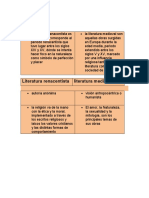 Cuadro Comparativo