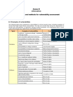 Annex D: (Informative)