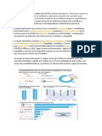 179.000 gasto promedio en cosméticos durante pandemia