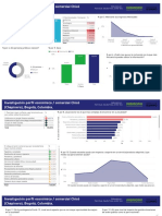 Investigación - Perfil Comercial Chico