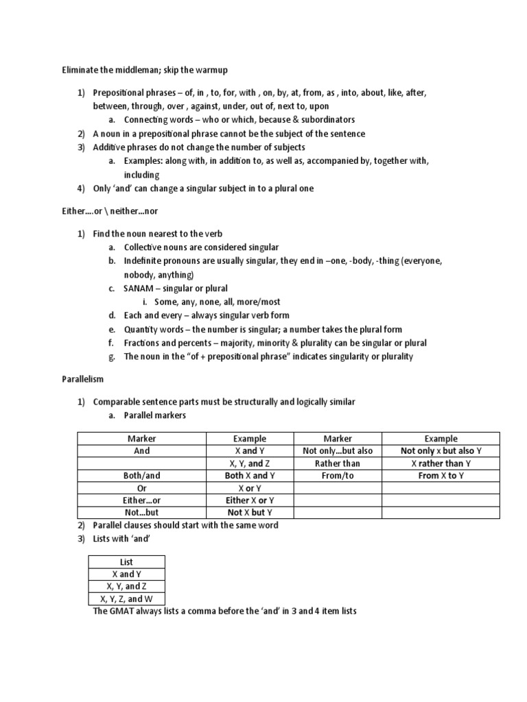 Grammar and Sentence Structure Guide | PDF | Verb | Pronoun