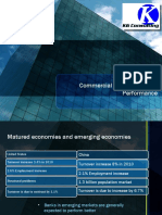 Commercial Banking Industry Performance