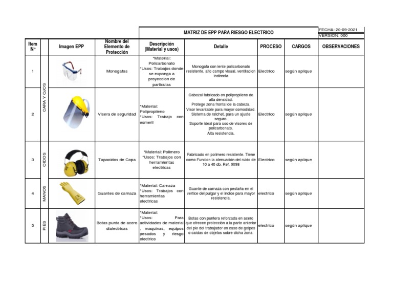 Matriz de Epp para Actividades de Riesgo Electrico | PDF