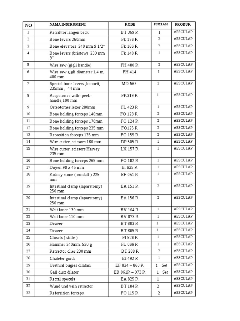 Aesculap Orthopedic Instruments List | PDF