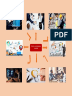 Mapa Mental Alcance de La Ingeneria Industrial