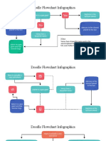 Doodle Flowchart Infographics by Slidesgo