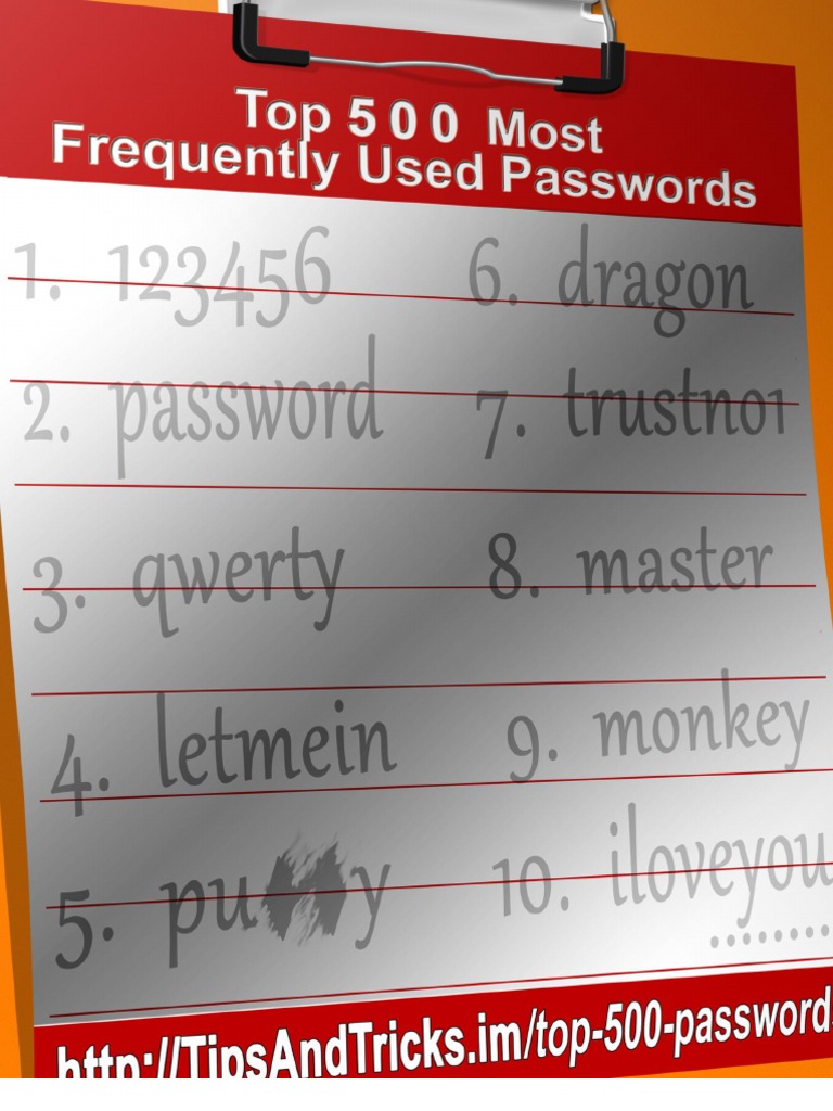 Top 500 Most Common Passwords List | PDF | Phishing | Password