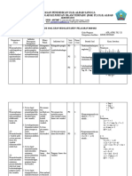 Kisi-Kisi Soal Matematika Us - 2020-2021