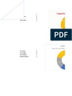 ENCUESTAS