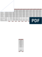 Resumen de Pagos de Luz Agosto 2020