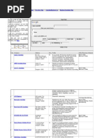 Download gurgaon by kshitijsahu SN52681668 doc pdf