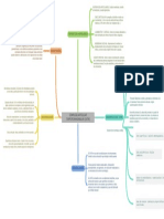 Complejo Articular Temporalmandibular