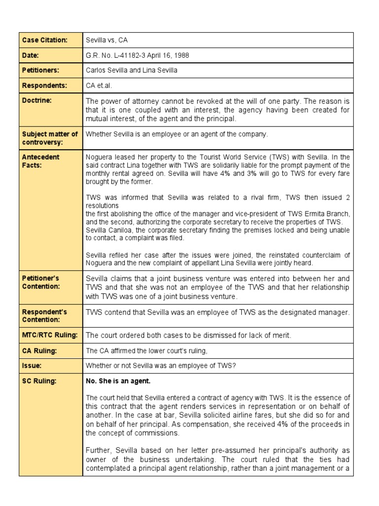 Case Citation Date Petitioners Respondents Doctrine PDF Law Of