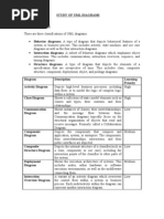 Download Labmanual_full by Selva Kanmani SN52681965 doc pdf