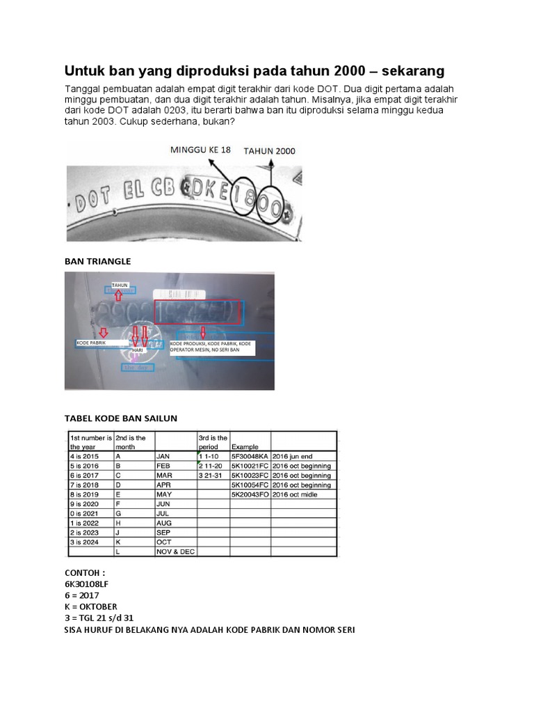 Kode Tahun Pembuatan Ban | PDF