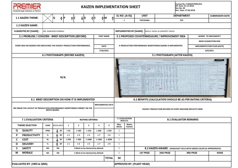 Kaizen Implementation Sheet Template | PDF | Business