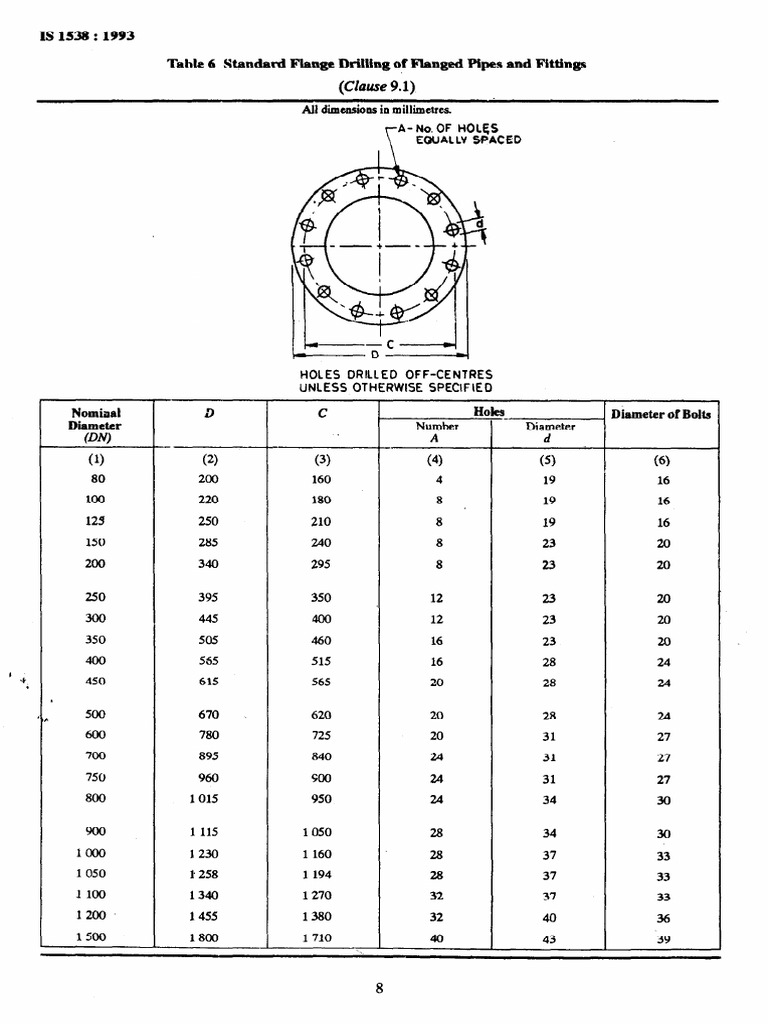 Is 1538 Flange Dimensions Pdf