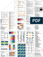 Matplotlib Cheatsheet _3.2 Version