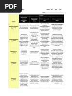 Download 5 E Lesson Plan Rubric by Smithshots SN52682657 doc pdf