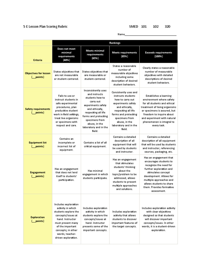 5E Lesson Plan Scoring Rubric | PDF | Learning | Experiment