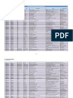 List Provider Rekanan Admedika: PT. Administrasi Medika