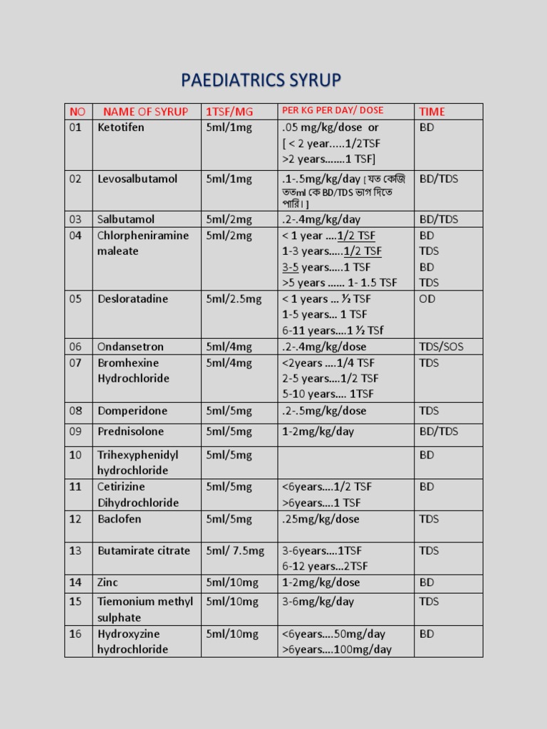 Pediatric Syrup Dosage Guidelines | PDF | Medical Specialties | Organic ...