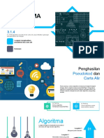 Langkah Menghasilkan Pseudokod Dan Carta Alir