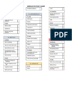 Module B Study Guide: Im - Endocrinology Dr. Liong Cheng Im - Gastroenterology Dr. Lopez Dr. Constantino