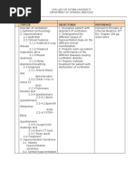 Monte Lucas T | PDF | Asthma | Randomized Controlled Trial