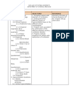 Pulmonary Topics Objectives Reference: Our Lady of Fatima University Department of Internal Medicine