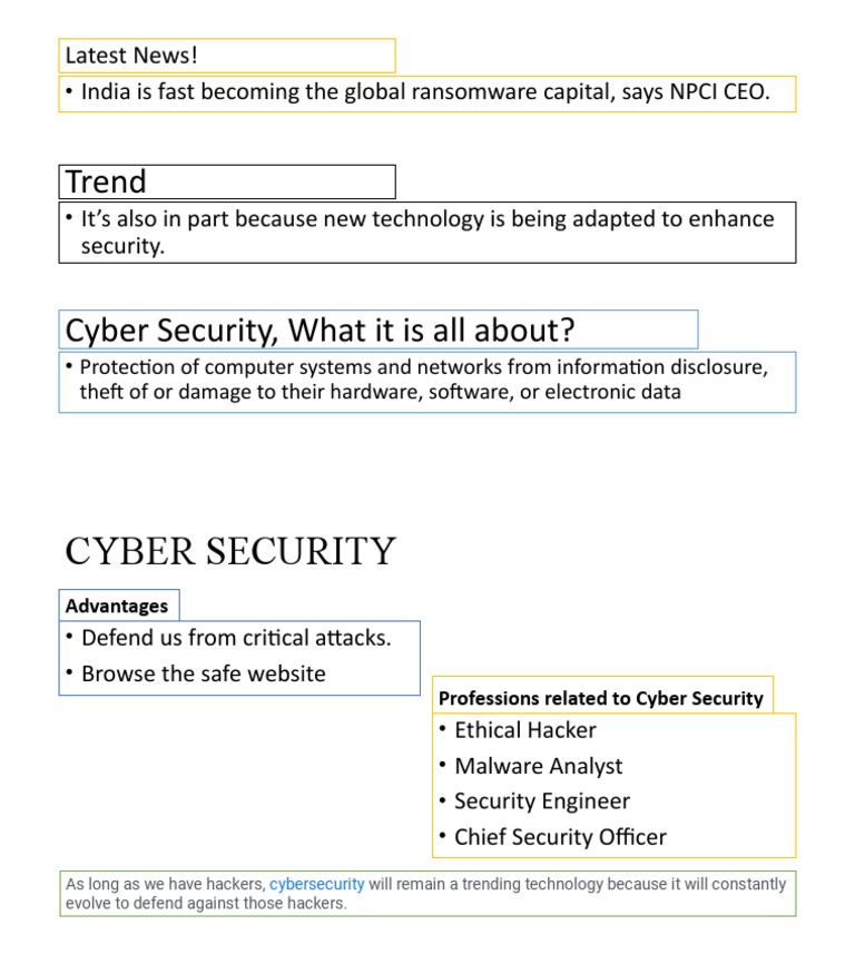 Cyber Security | PDF
