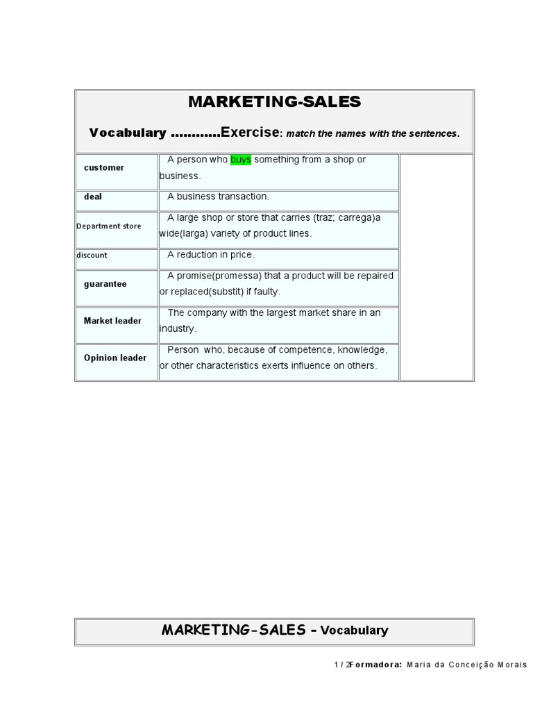 Marketing Sales - Important Expressions | PDF