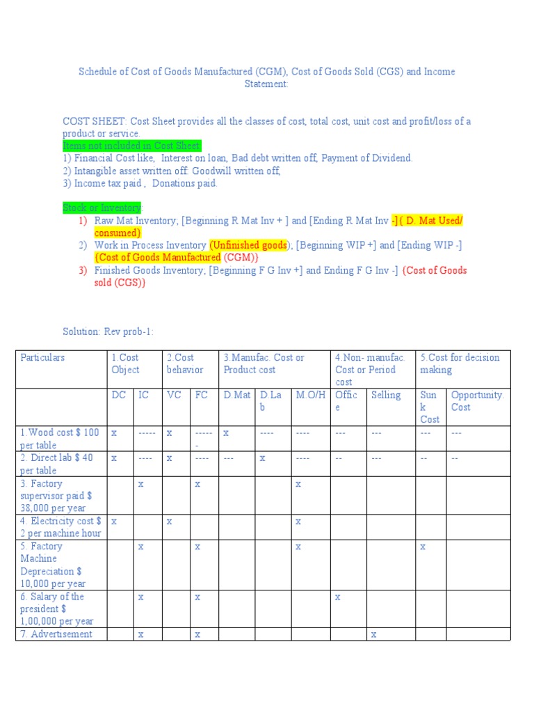 Cost Sheet and Income Statement Overview | PDF | Cost Of Goods Sold ...