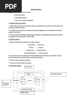 MACRO ECONOMIC Chapter 1