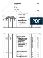 Planificare Sisteme de Servire Axa FP