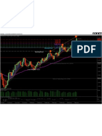 EURUSD, Daily