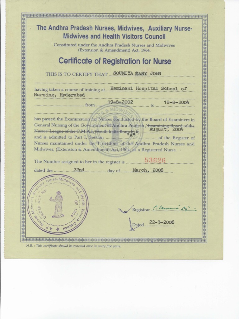 Certificate of Registration-India | PDF